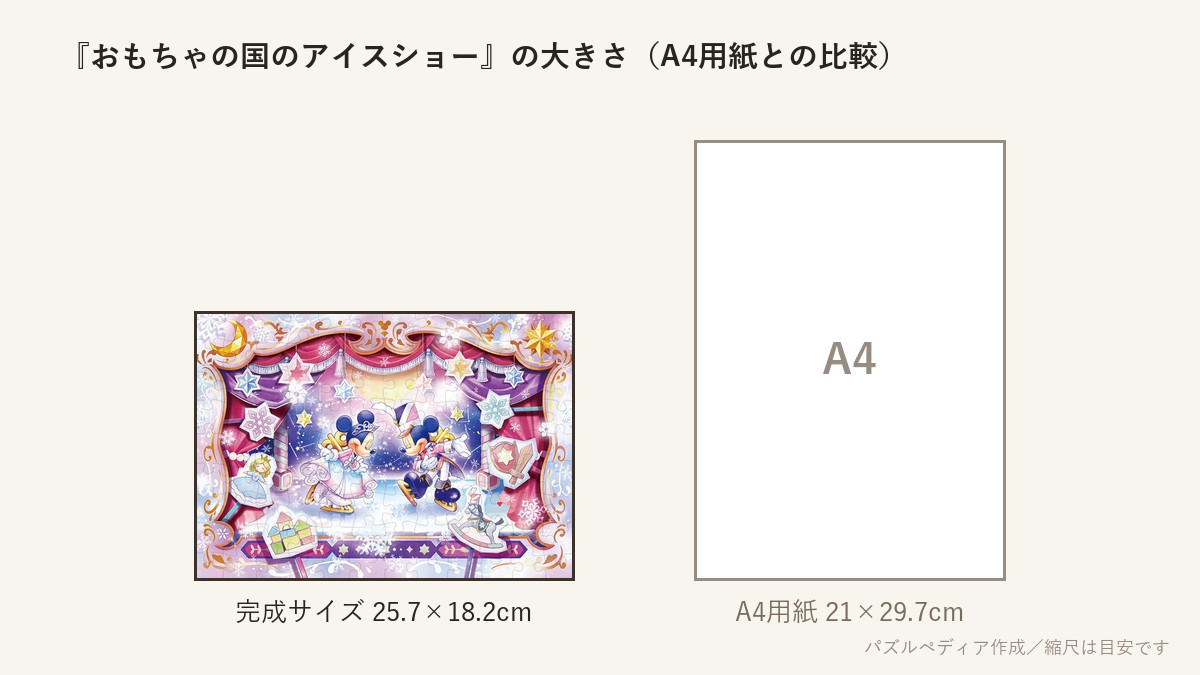 『おもちゃの国のアイスショー』の完成サイズ(25.7×18.2cm)とA4用紙の大きさの比較図