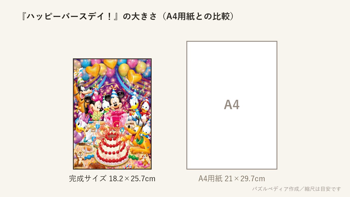 『ハッピーバースデイ!』の完成サイズ(18.2×25.7cm)とA4用紙の大きさの比較図