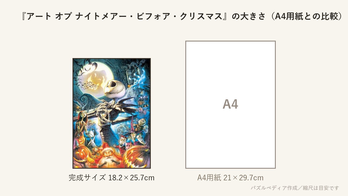 『アート オブ ナイトメアー・ビフォア・クリスマス』の完成サイズ（18.2×25.7cm）とA4用紙の大きさの比較図