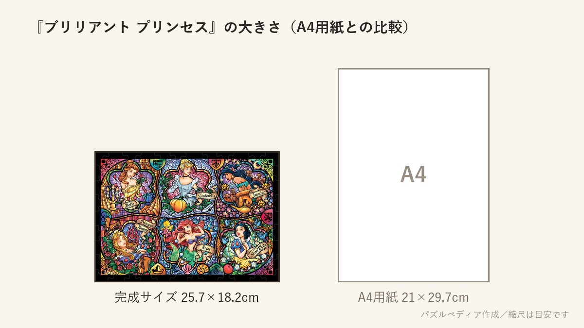 『ブリリアント プリンセス』の完成サイズ(25.7×18.2cm)とA4用紙の大きさの比較図