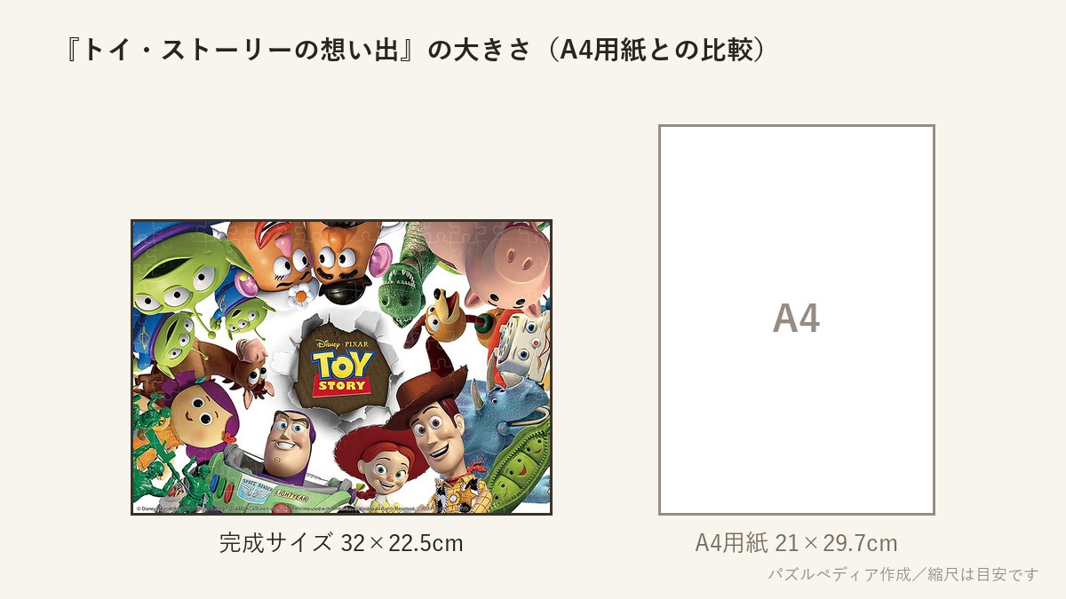 『トイ・ストーリーの想い出』の完成サイズ(32×22.5cm)とA4用紙の大きさの比較図
