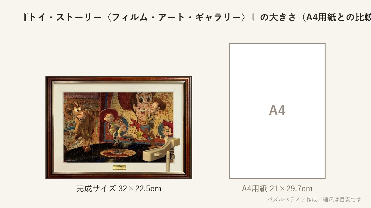 『トイ・ストーリー〈フィルム・アート・ギャラリー〉』の完成サイズ(32×22.5cm)とA4用紙の大きさの比較図