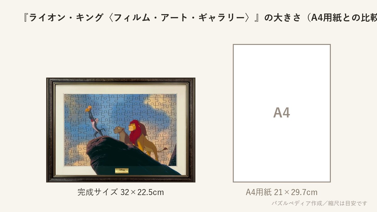 『ライオン・キング〈フィルム・アート・ギャラリー〉』の完成サイズ(32×22.5cm)とA4用紙の大きさの比較図