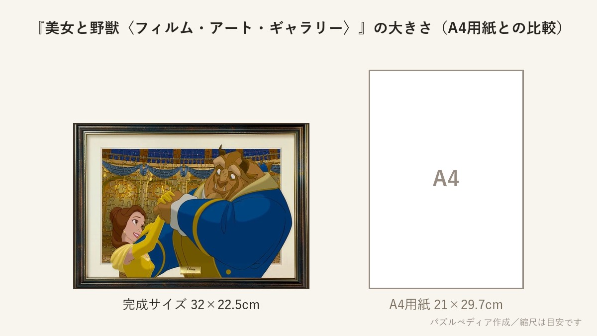 『美女と野獣〈フィルム・アート・ギャラリー〉』の完成サイズ(32×22.5cm)とA4用紙の大きさの比較図
