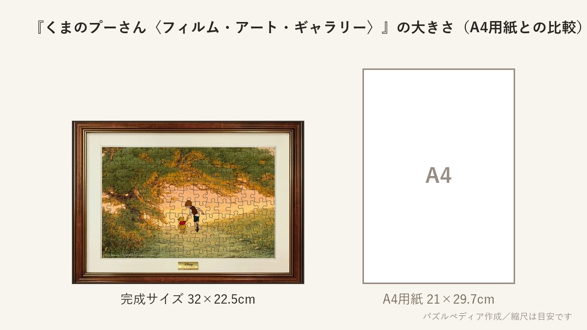 『くまのプーさん〈フィルム・アート・ギャラリー〉』の完成サイズ（32×22.5cm）とA4用紙の大きさの比較図