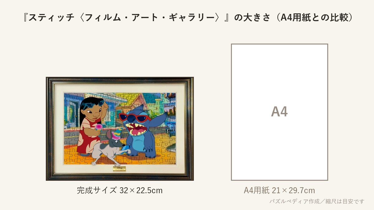 『スティッチ〈フィルム・アート・ギャラリー〉』の完成サイズ(32×22.5cm)とA4用紙の大きさの比較図