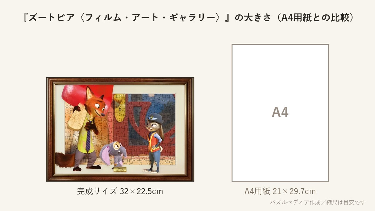 『ズートピア〈フィルム・アート・ギャラリー〉』の完成サイズ(32×22.5cm)とA4用紙の大きさの比較図