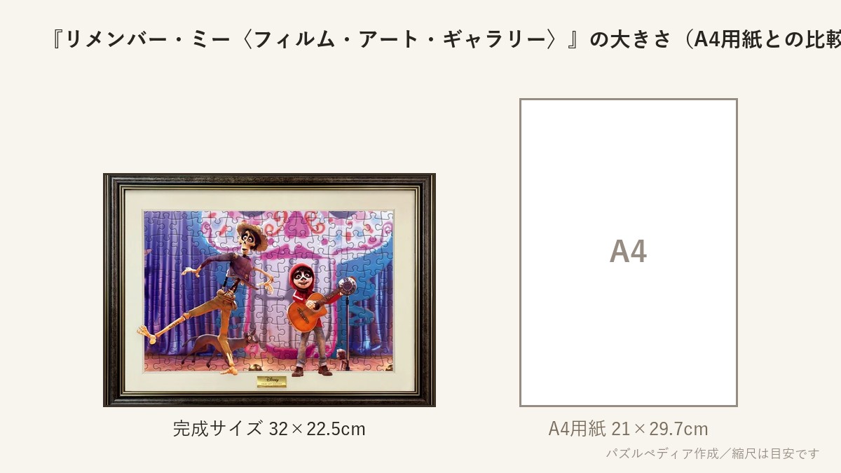 『リメンバー・ミー〈フィルム・アート・ギャラリー〉』の完成サイズ(32×22.5cm)とA4用紙の大きさの比較図