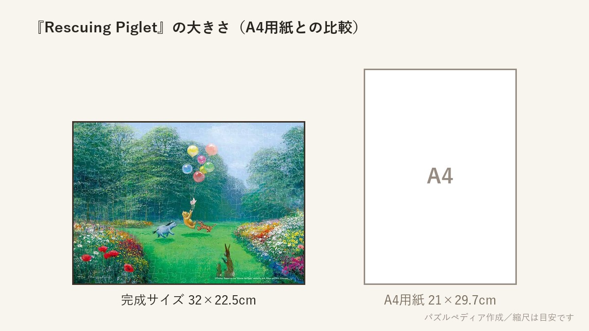 『Rescuing Piglet』の完成サイズ(32×22.5cm)とA4用紙の大きさの比較図