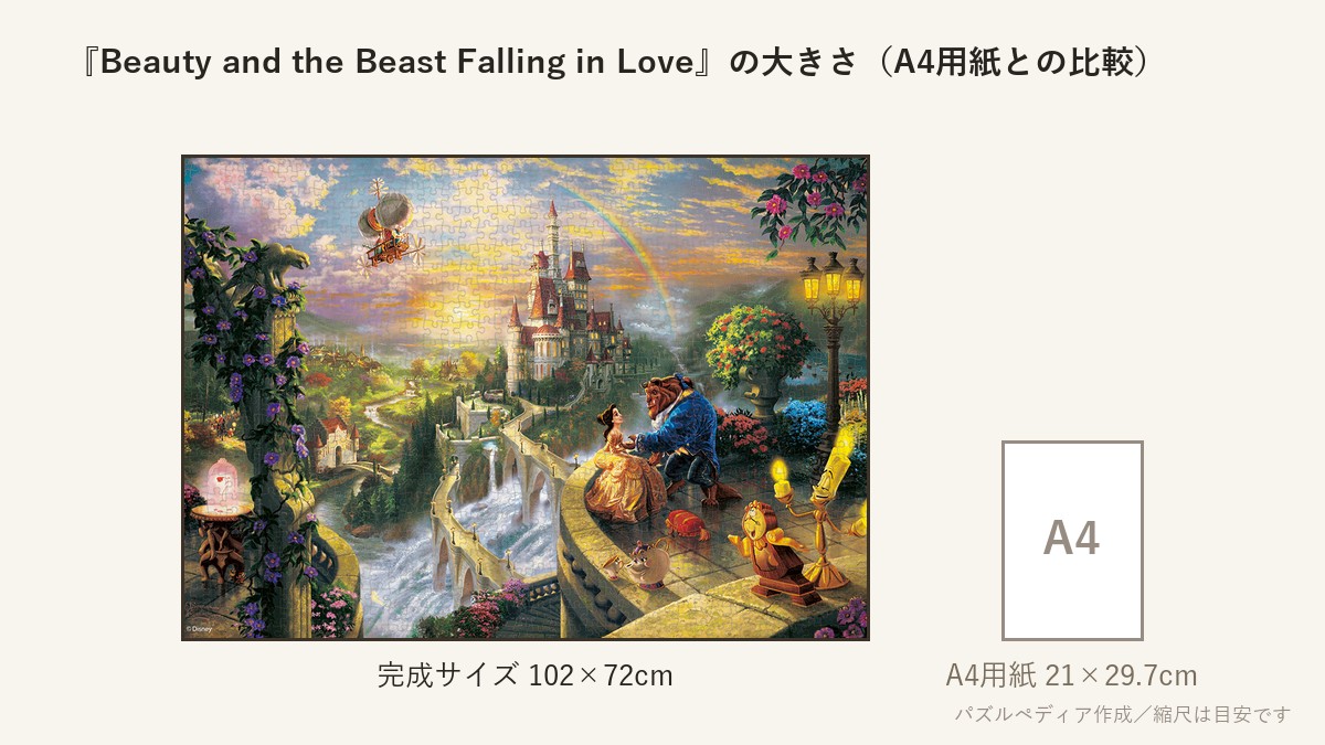 『Beauty and the Beast Falling in Love』の完成サイズ（102×72cm）とA4用紙の大きさの比較図