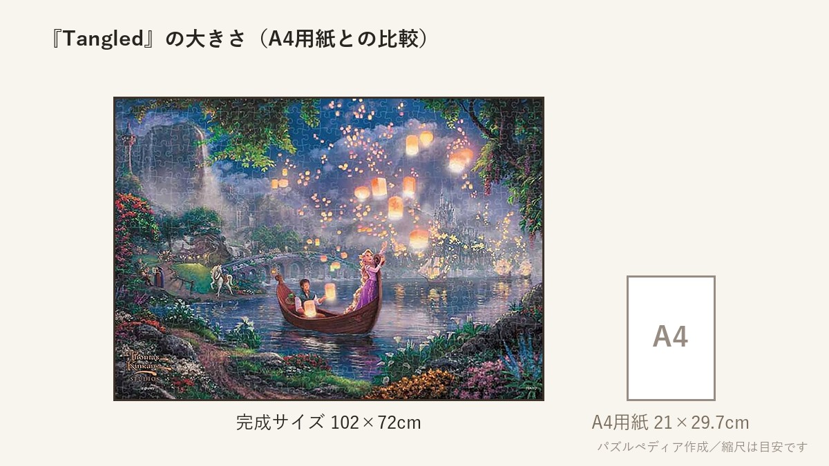 『Tangled』の完成サイズ（102×72cm）とA4用紙の大きさの比較図
