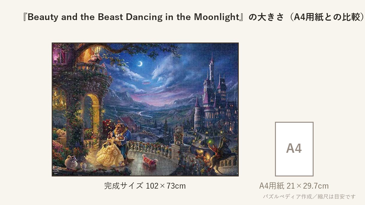 『Beauty and the Beast Dancing in the Moonlight』の完成サイズ（102×73cm）とA4用紙の大きさの比較図