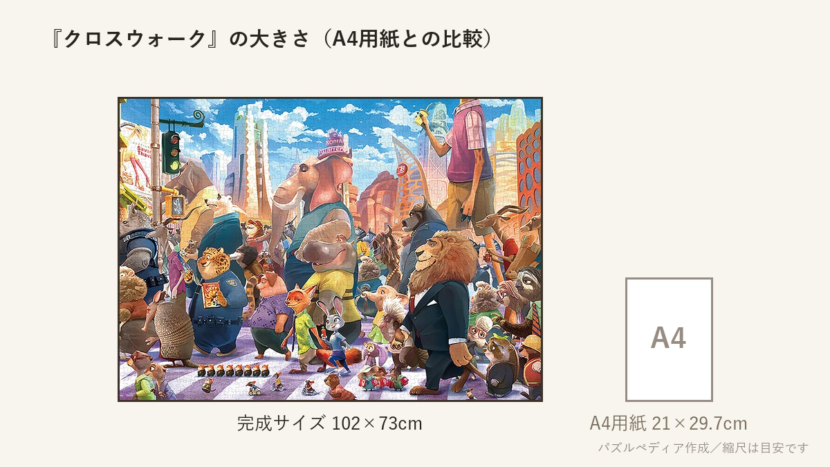 『クロスウォーク(ズートピア)』の完成サイズ(102×73cm)とA4用紙の大きさの比較図