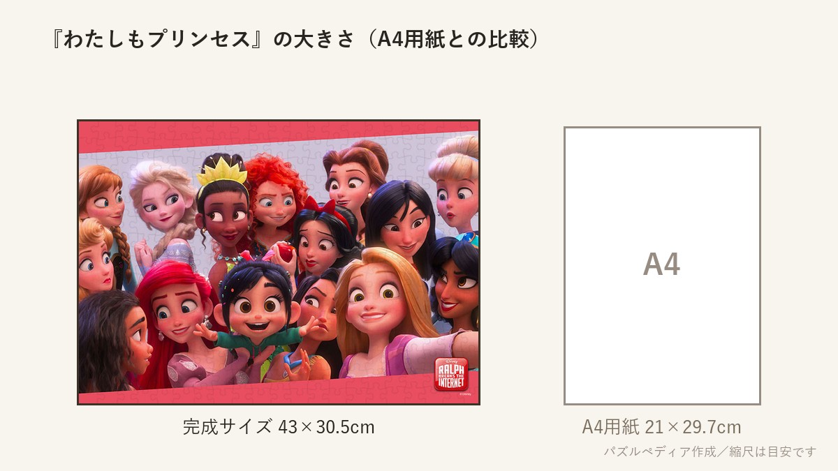 『わたしもプリンセス(シュガー・ラッシュ:オンライン)』の完成サイズ(43×30.5cm)とA4用紙の大きさの比較図