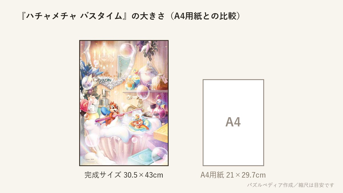 『ハチャメチャ バスタイム』の完成サイズ(30.5×43cm)とA4用紙の大きさの比較図