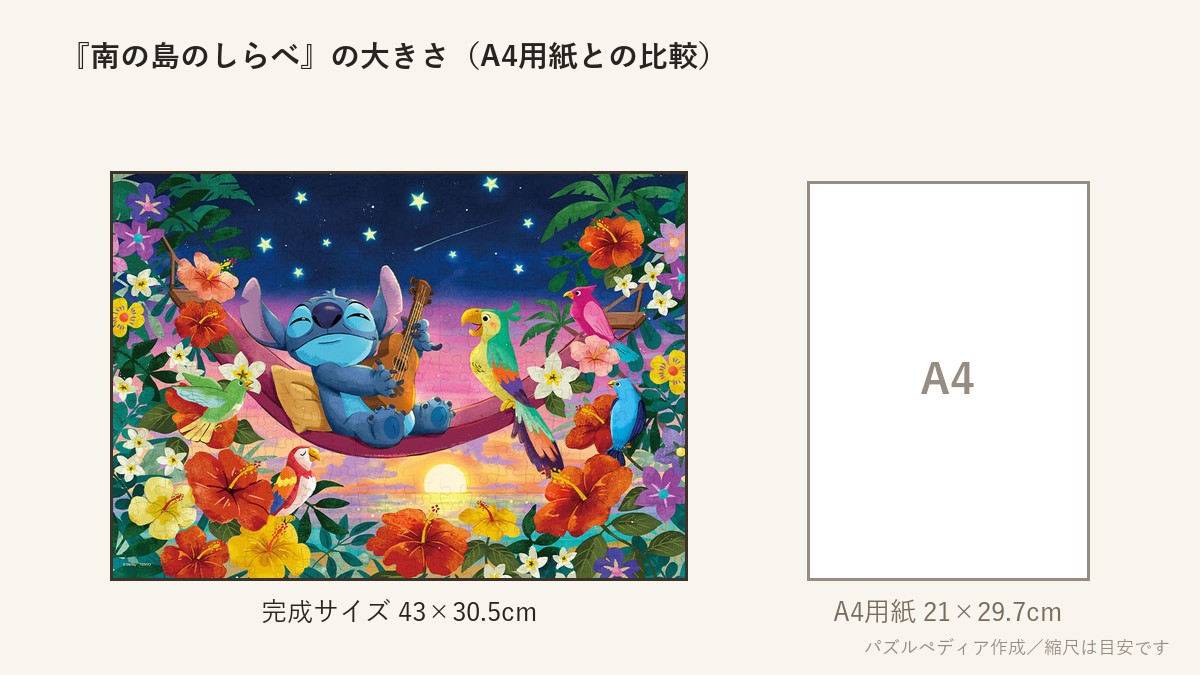『南の島のしらべ(スティッチ)』の完成サイズ(43×30.5cm)とA4用紙の大きさの比較図