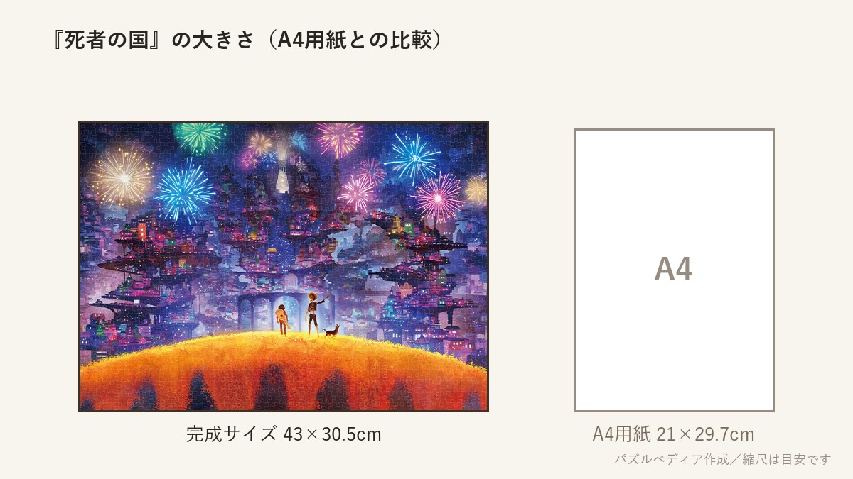 『死者の国(リメンバ・ミー)』の完成サイズ(43×30.5cm)とA4用紙の大きさの比較図