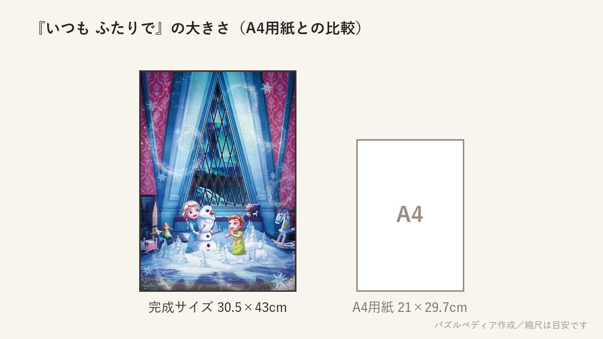 『いつも ふたりで(アナと雪の女王)』の完成サイズ(30.5×43cm)とA4用紙の大きさの比較図