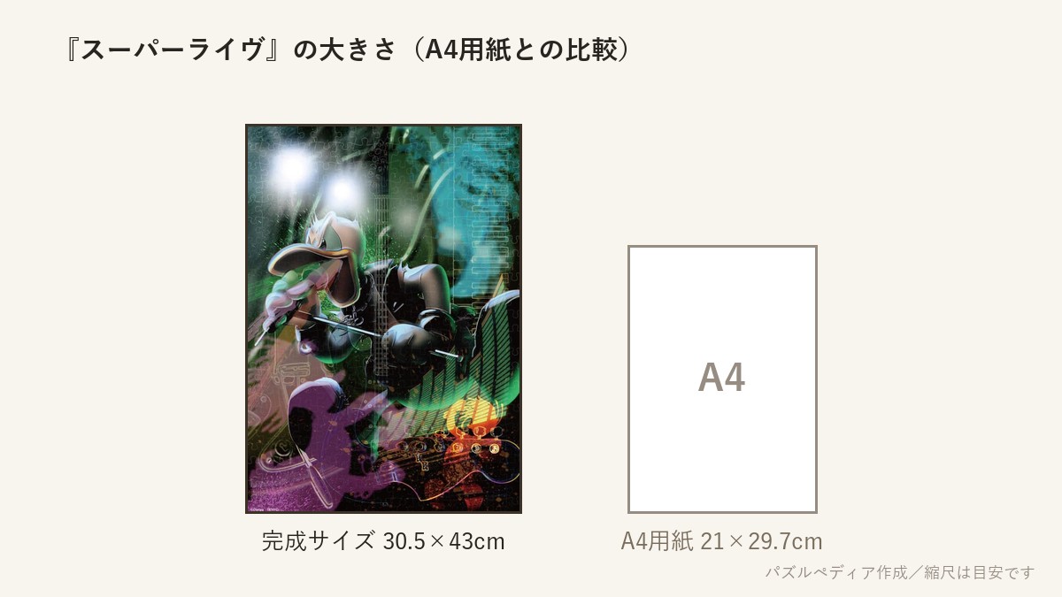 『スーパーライヴ』の完成サイズ(30.5×43cm)とA4用紙の大きさの比較図