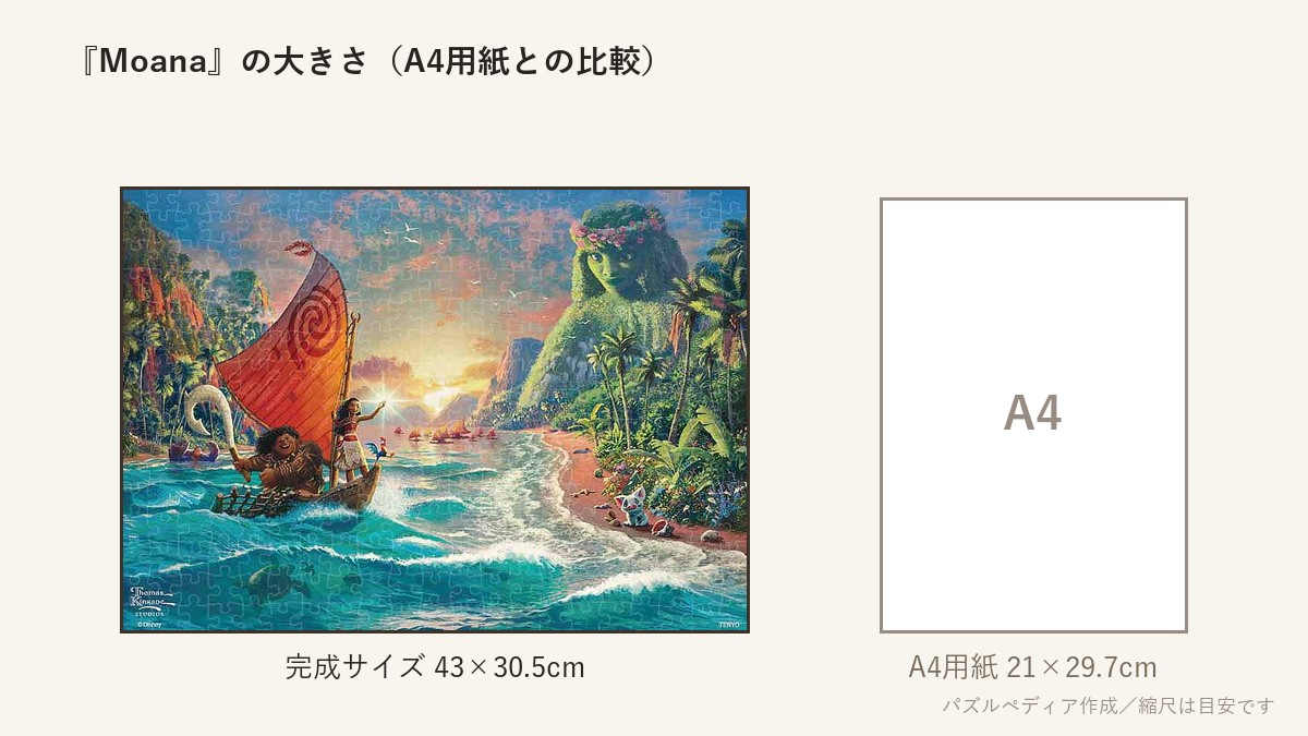 『Moana』の完成サイズ(43×30.5cm)とA4用紙の大きさの比較図