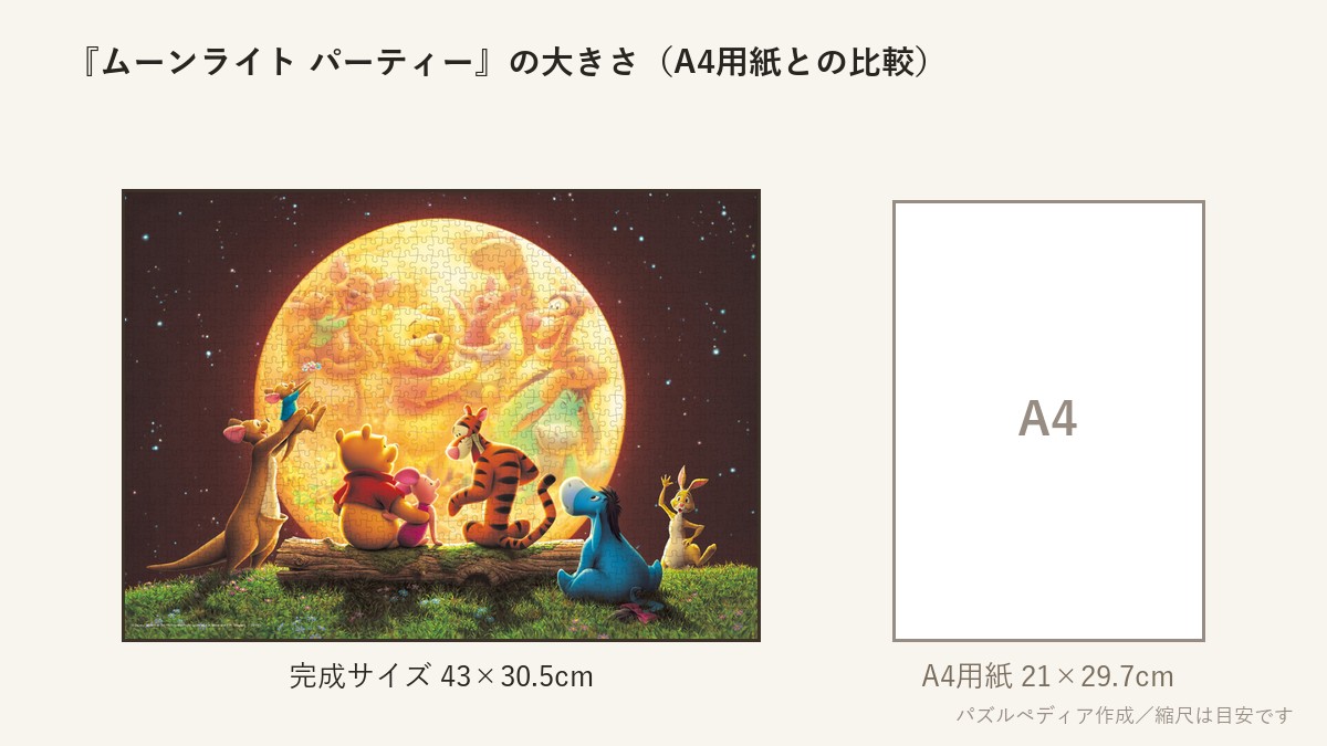 『ムーンライト パーティー(くまのプーさん)』の完成サイズ(43×30.5cm)とA4用紙の大きさの比較図