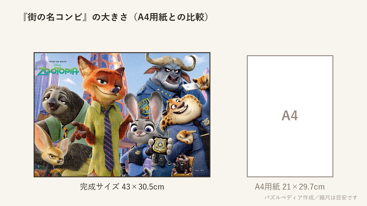 『街の名コンビ（ズートピア）』の完成サイズ（43×30.5cm）とA4用紙の大きさの比較図