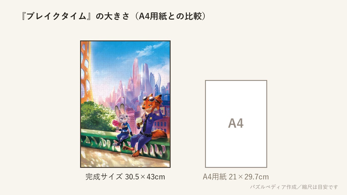 『ブレイクタイム』の完成サイズ（30.5×43cm）とA4用紙の大きさの比較図