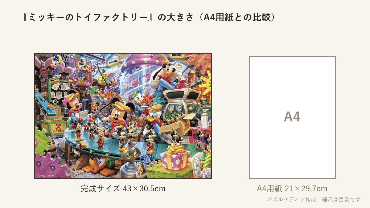 『ミッキーのトイファクトリー』の完成サイズ(43×30.5cm)とA4用紙の大きさの比較図
