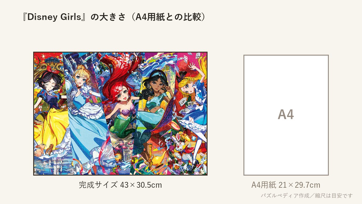 『Disney Girls』の完成サイズ(43×30.5cm)とA4用紙の大きさの比較図
