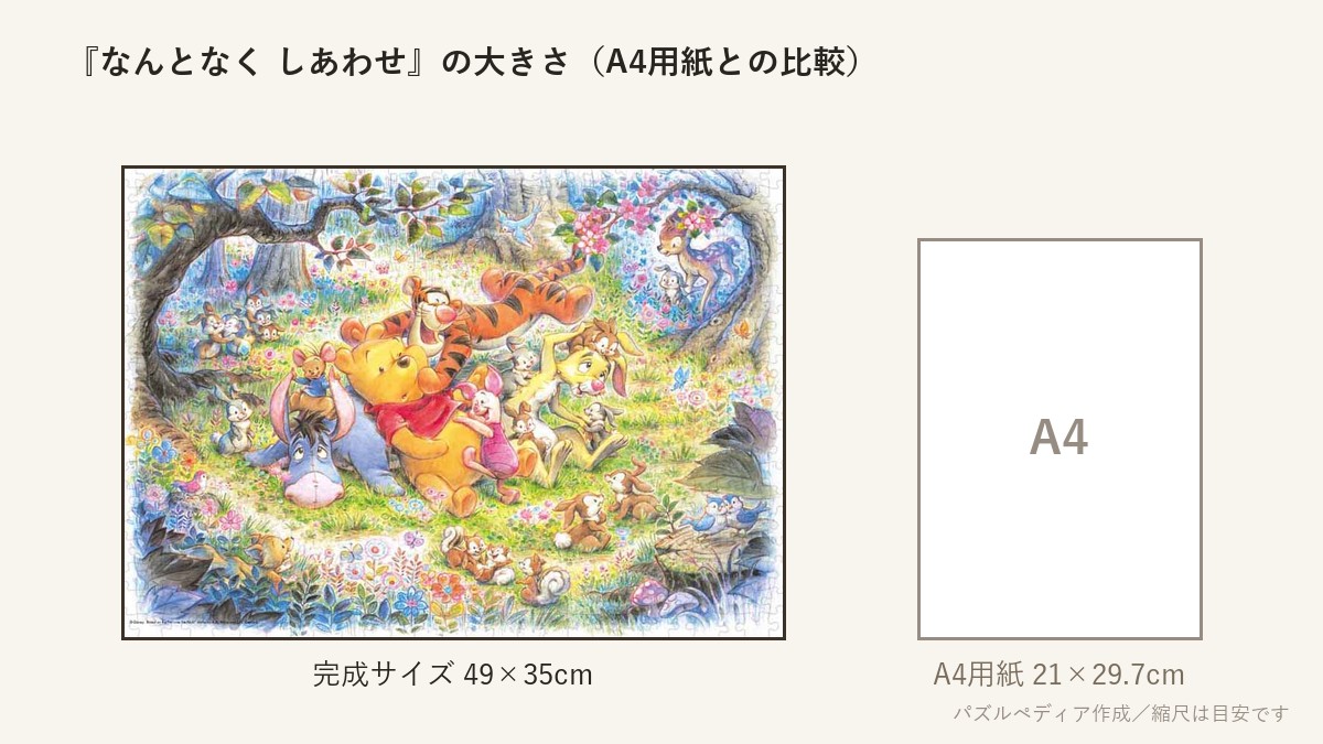 『なんとなく しあわせ』の完成サイズ(49×35cm)とA4用紙の大きさの比較図