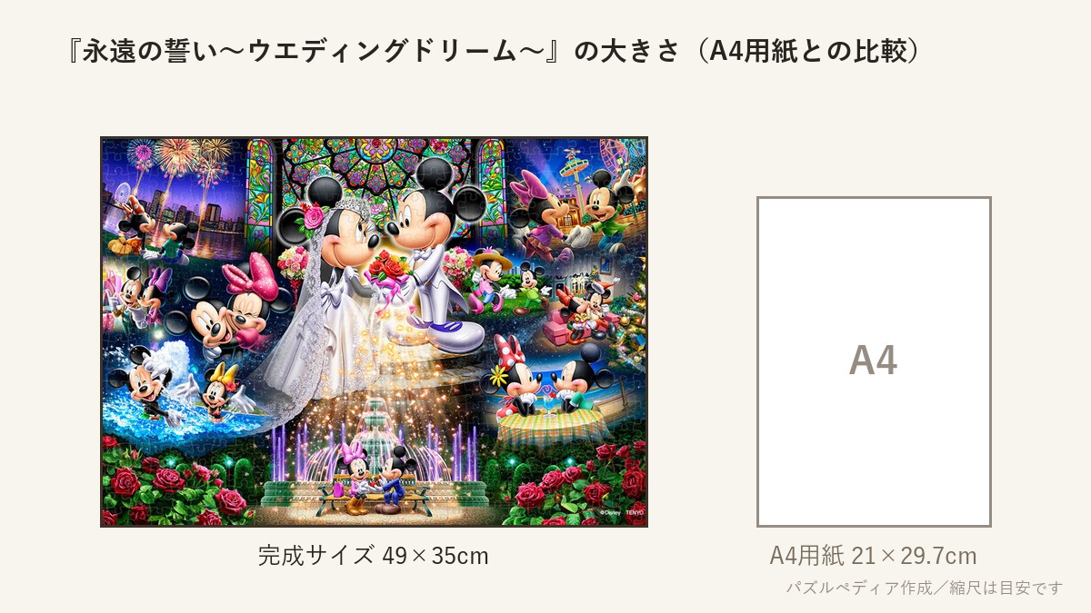 『永遠の誓い~ウエディングドリーム~』の完成サイズ(49×35cm)とA4用紙の大きさの比較図