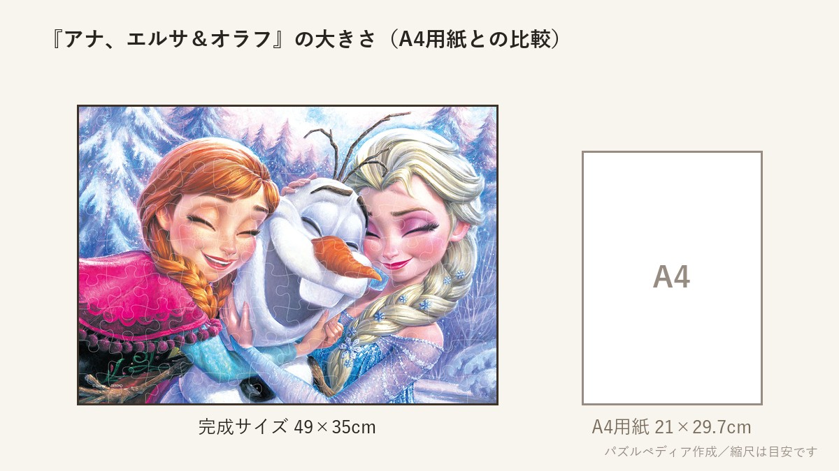 『アナ、エルサ&オラフ』の完成サイズ(49×35cm)とA4用紙の大きさの比較図
