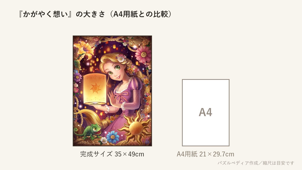 『かがやく想い(ラプンツェル)』の完成サイズ(35×49cm)とA4用紙の大きさの比較図