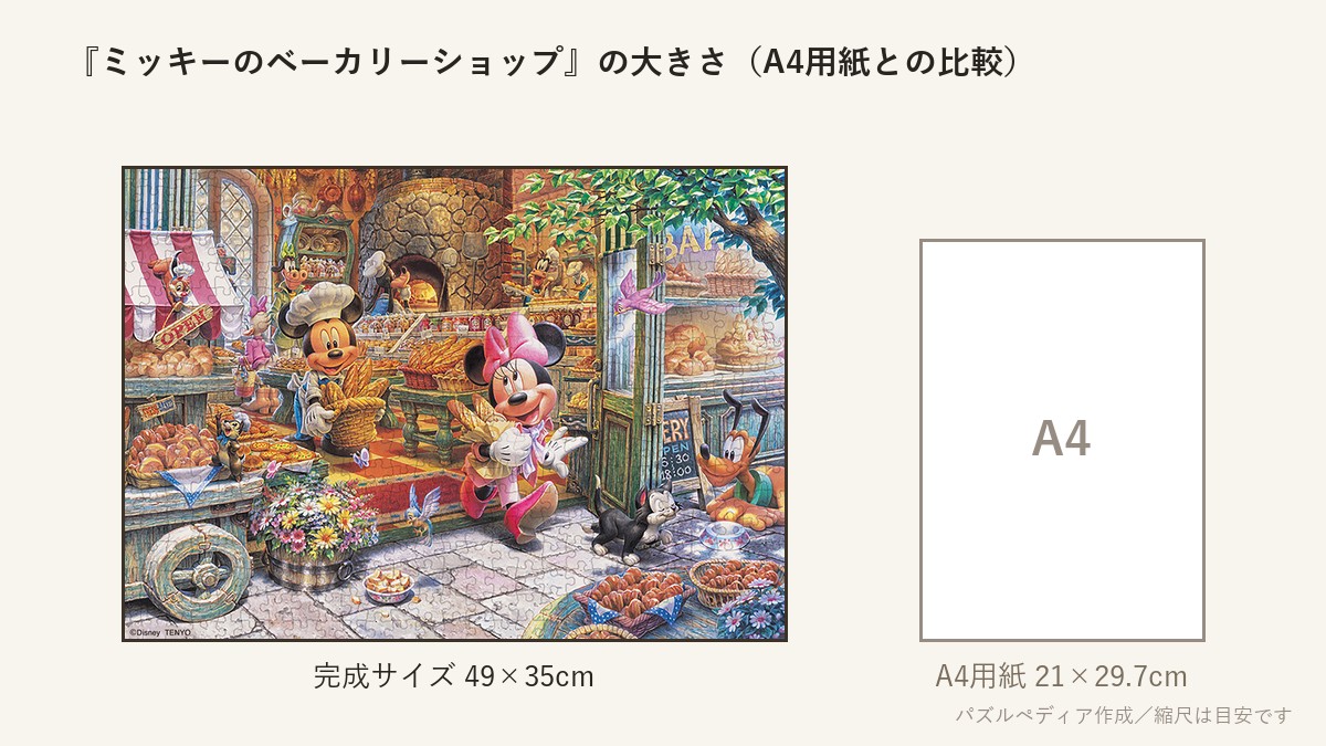 『ミッキーのベーカリーショップ』の完成サイズ（49×35cm）とA4用紙の大きさの比較図