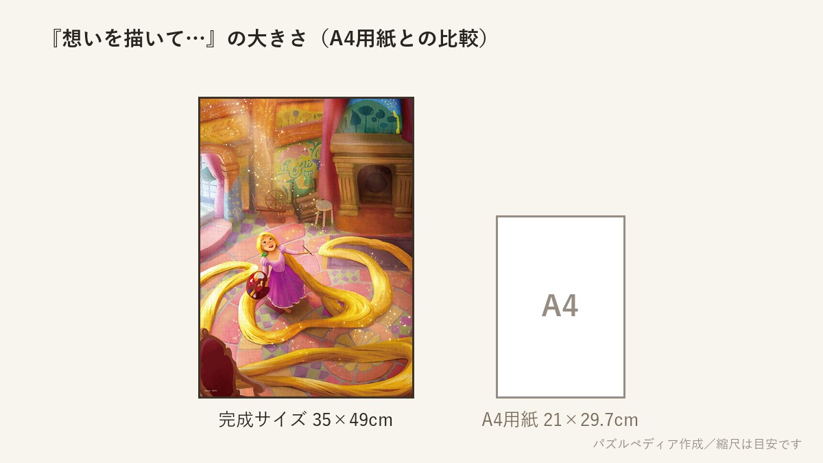 『想いを描いて…(塔の上のラプンツェル)』の完成サイズ(35×49cm)とA4用紙の大きさの比較図