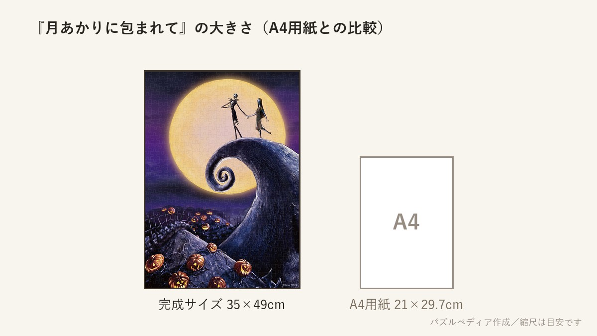 『月あかりに包まれて（ナイトメアー ・ビフォア・クリスマス）』の完成サイズ（35×49cm）とA4用紙の大きさの比較図