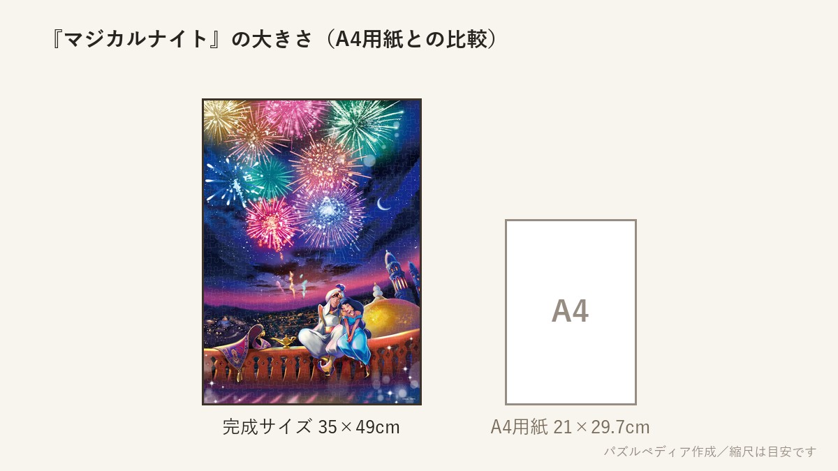 『マジカルナイト(アラジン)』の完成サイズ(35×49cm)とA4用紙の大きさの比較図
