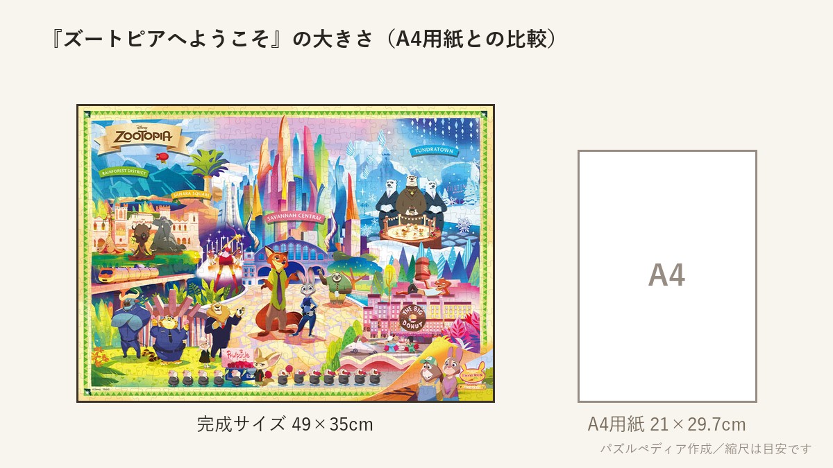 『ズートピアへようこそ』の完成サイズ（49×35cm）とA4用紙の大きさの比較図