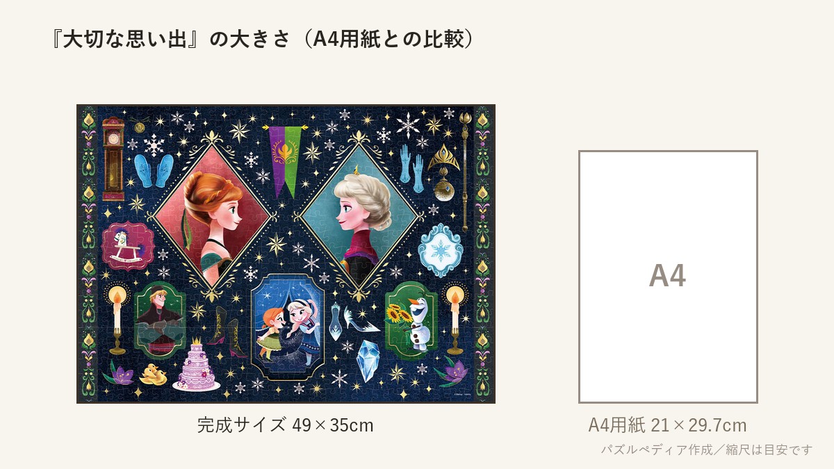 『大切な思い出(アナと雪の女王)』の完成サイズ(49×35cm)とA4用紙の大きさの比較図