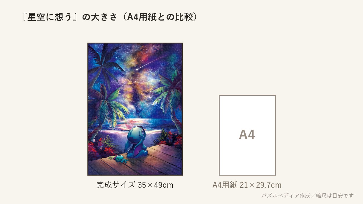 『星空に想う』の完成サイズ(35×49cm)とA4用紙の大きさの比較図