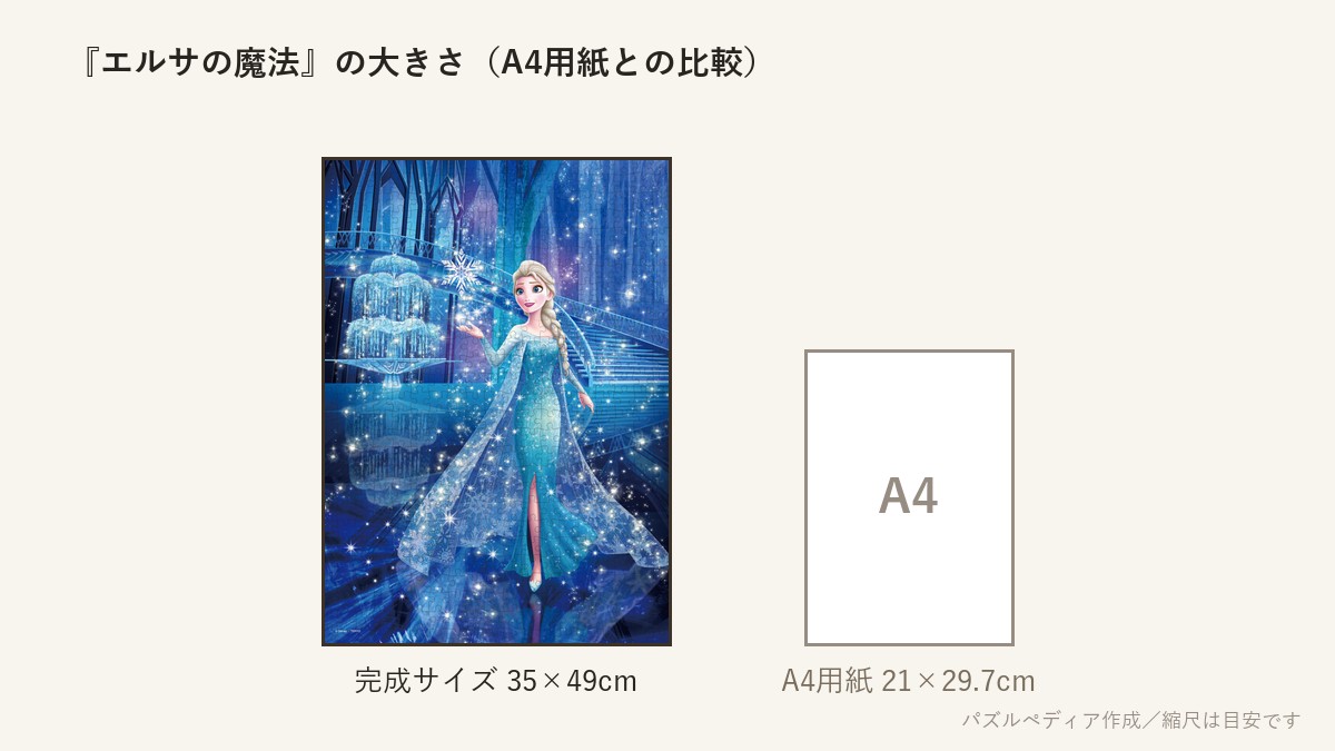 『エルサの魔法(アナと雪の女王)』の完成サイズ(35×49cm)とA4用紙の大きさの比較図