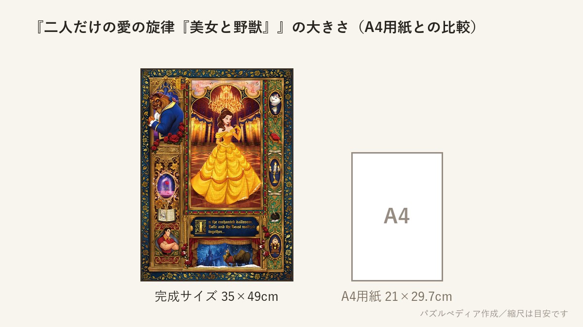 『二人だけの愛の旋律『美女と野獣』』の完成サイズ(35×49cm)とA4用紙の大きさの比較図