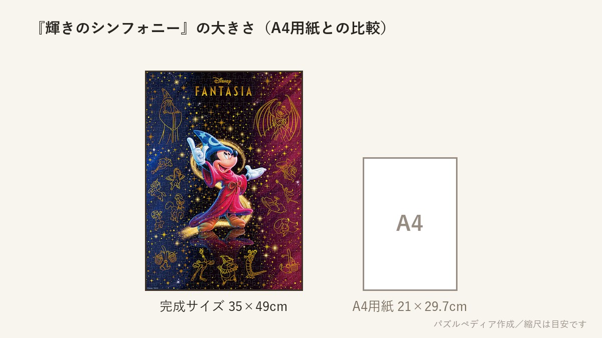 『輝きのシンフォニー(ファンタジア)』の完成サイズ(35×49cm)とA4用紙の大きさの比較図