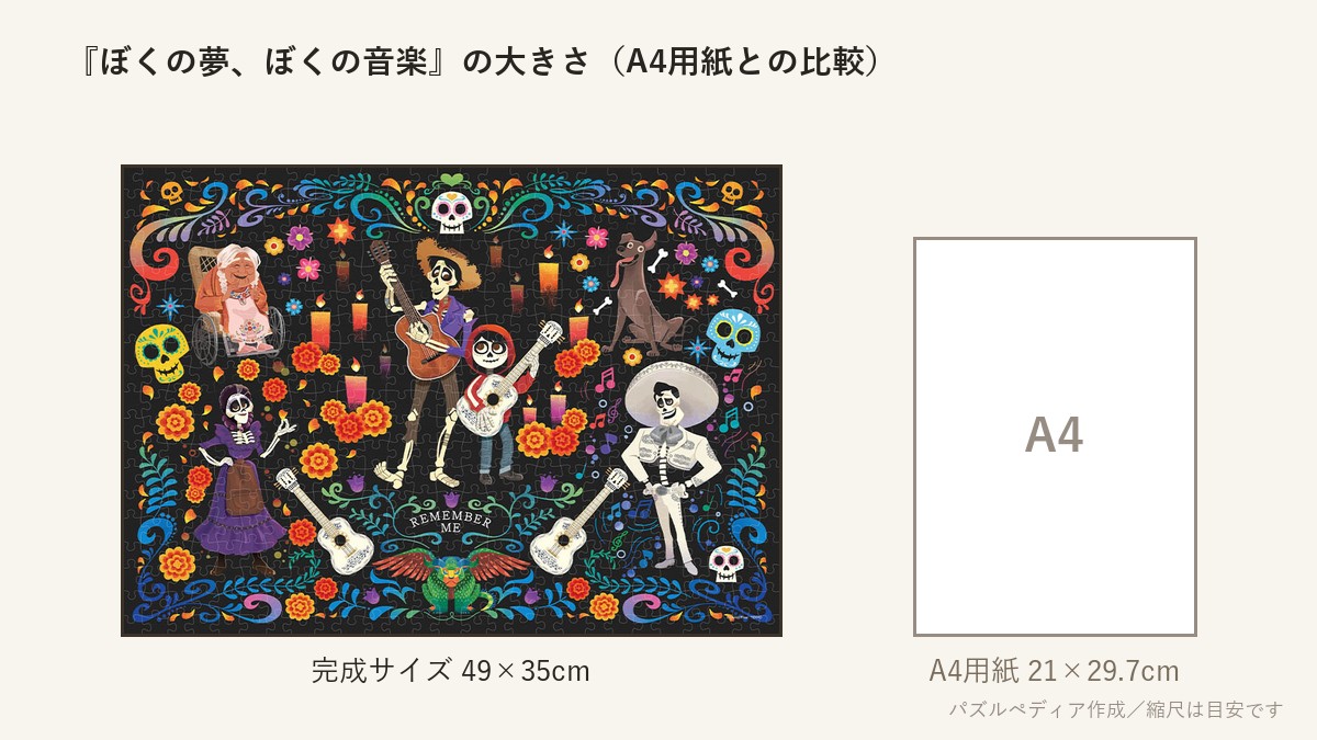 『ぼくの夢、ぼくの音楽(リメンバー・ミー)』の完成サイズ(49×35cm)とA4用紙の大きさの比較図