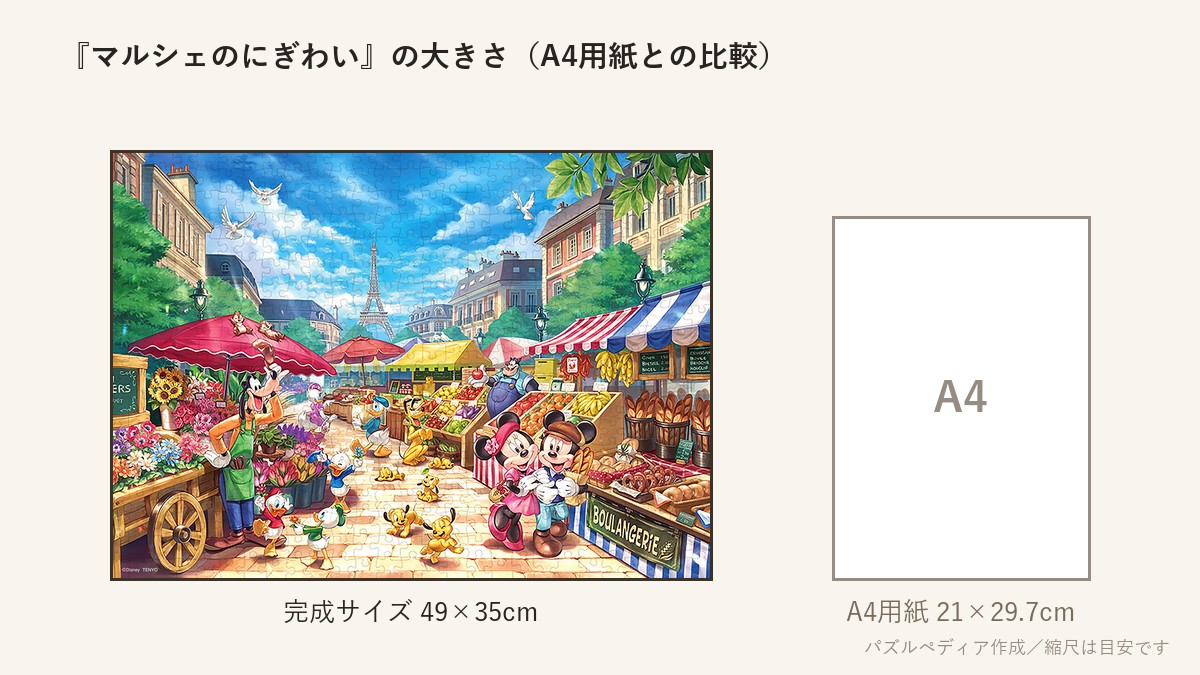 『マルシェのにぎわい』の完成サイズ(49×35cm)とA4用紙の大きさの比較図