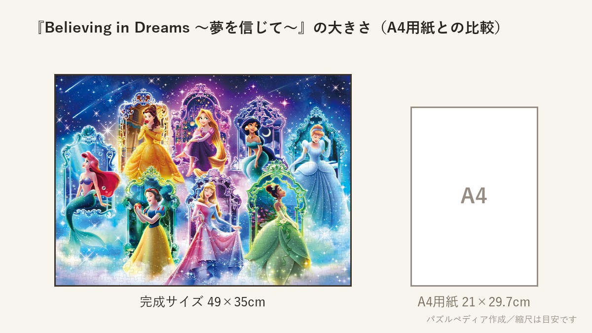 『Believing in Dreams 〜夢を信じて〜』の完成サイズ(49×35cm)とA4用紙の大きさの比較図