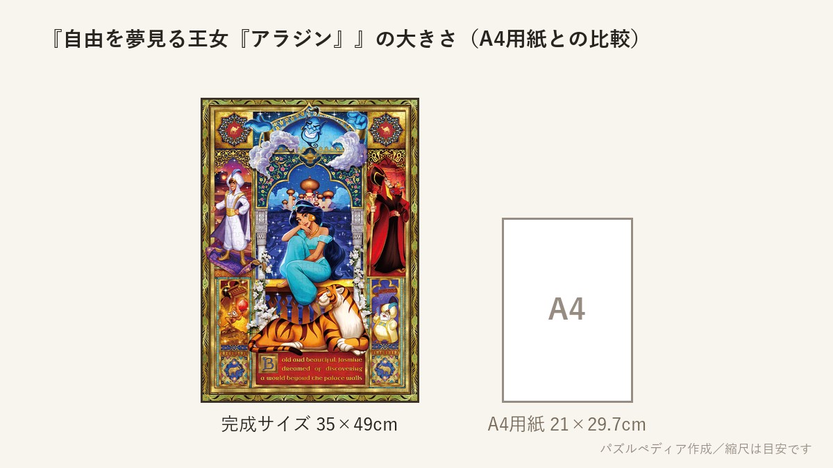 『自由を夢見る王女『アラジン』』の完成サイズ(35×49cm)とA4用紙の大きさの比較図