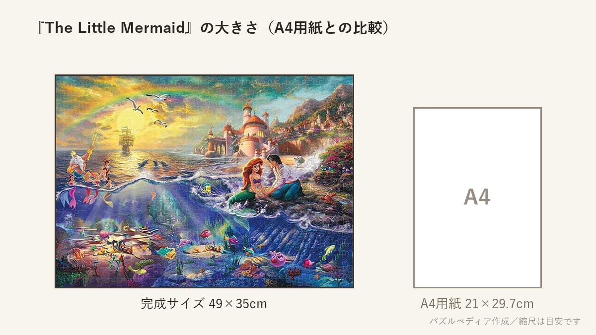 『The Little Mermaid』の完成サイズ(49×35cm)とA4用紙の大きさの比較図