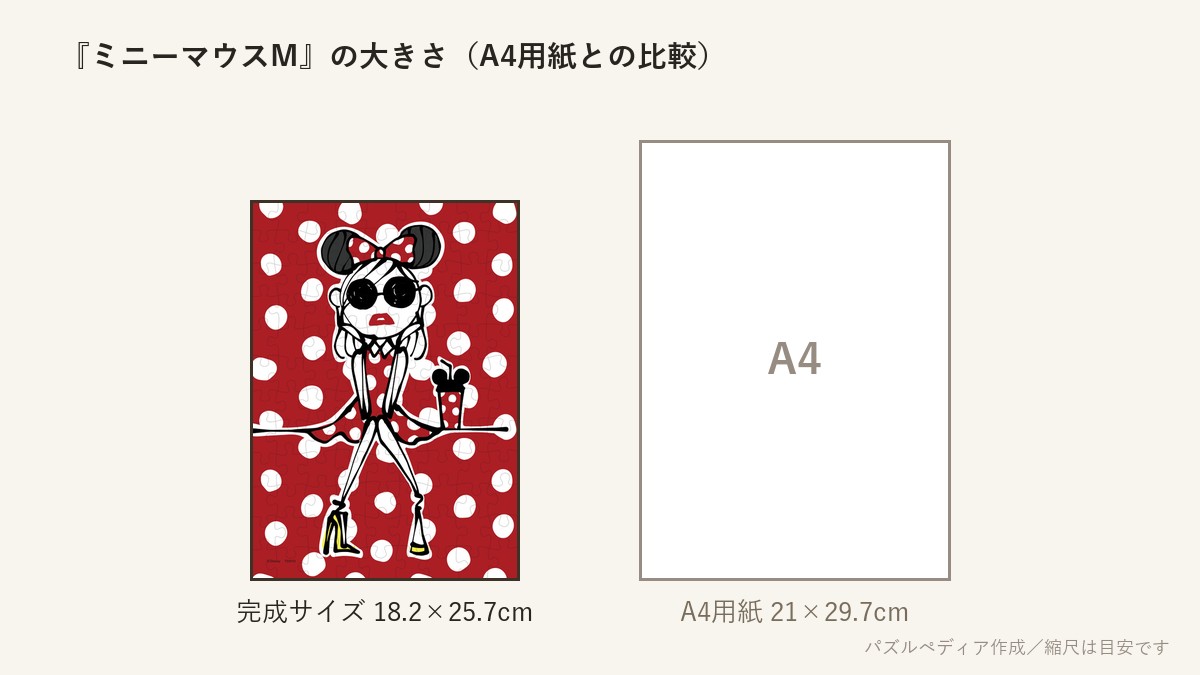 『ミニーマウスM』の完成サイズ(18.2×25.7cm)とA4用紙の大きさの比較図
