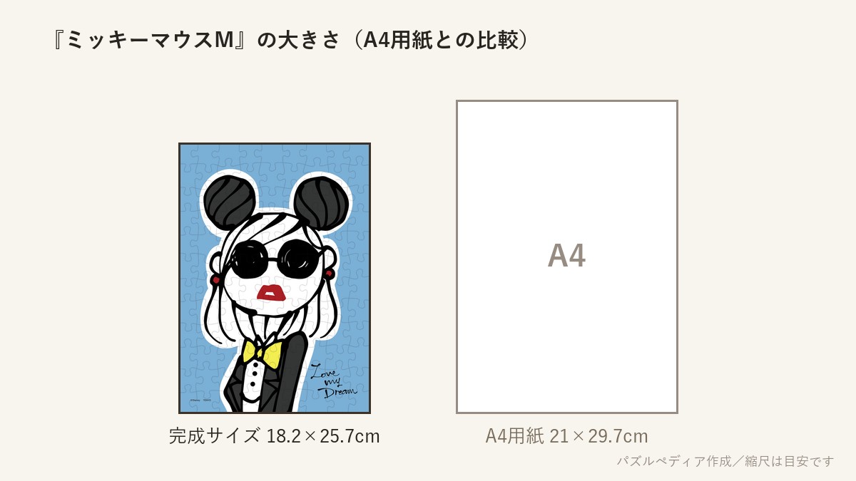 『ミッキーマウスM』の完成サイズ(18.2×25.7cm)とA4用紙の大きさの比較図